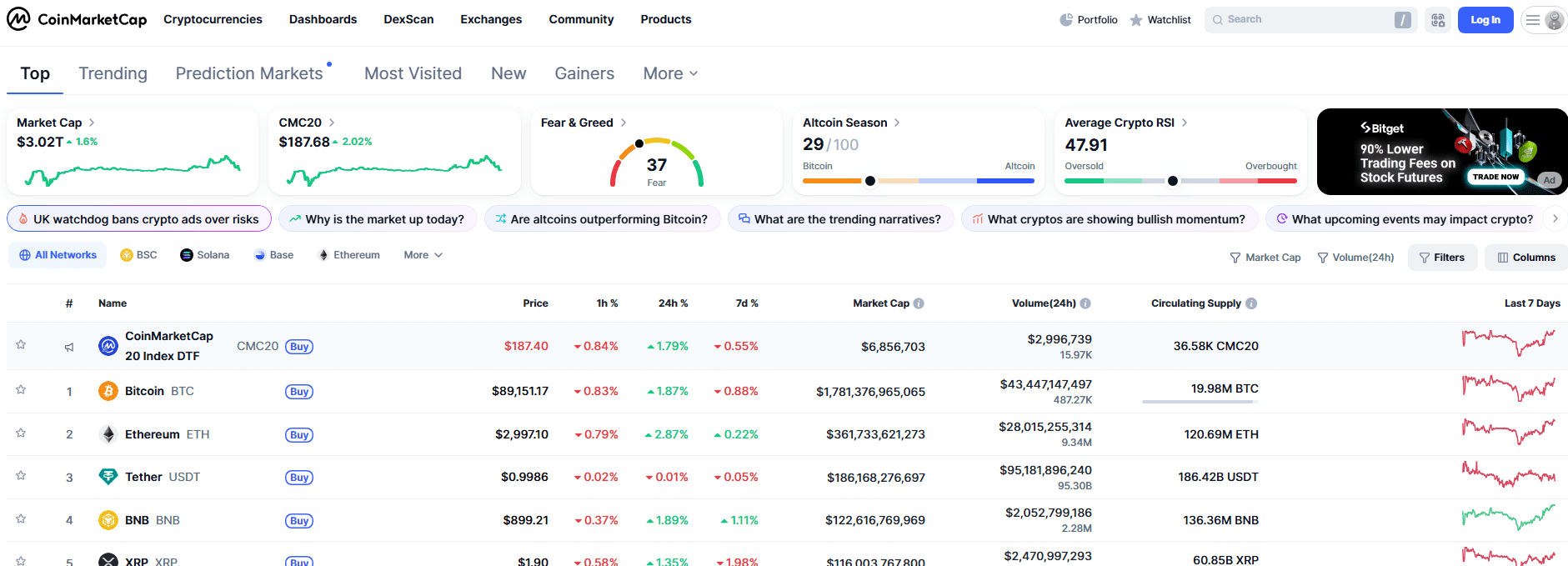 Coinmarketcap5 (1)