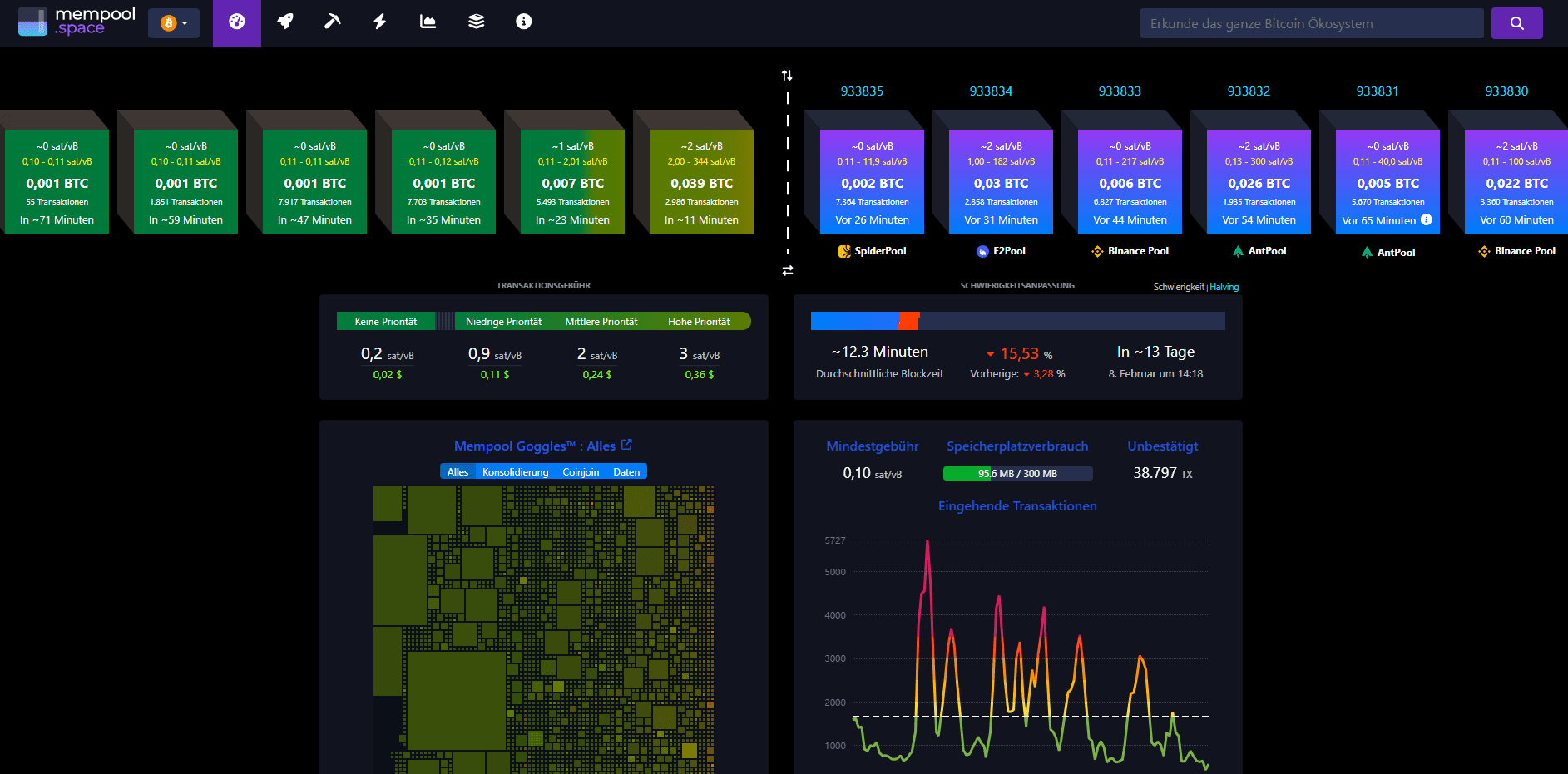 Mempool.space5 (1)
