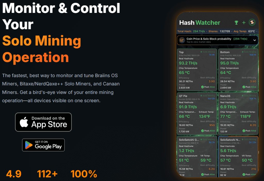 HashWatcher - Bitcoin Miner Dashboard