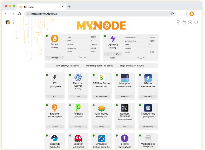 mynodebtc.com