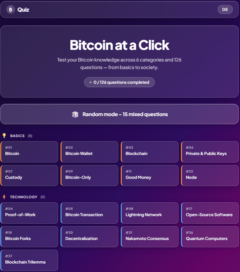 Bitcoin Quiz
