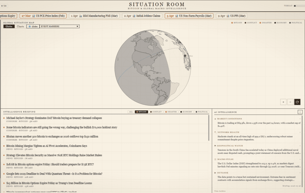 situationroom.space preview