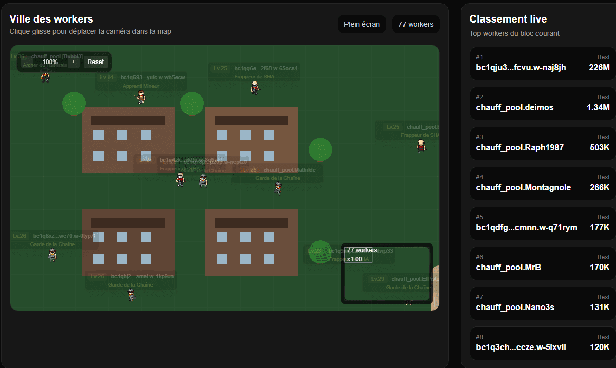 chauffagistes-btc.fr/pool